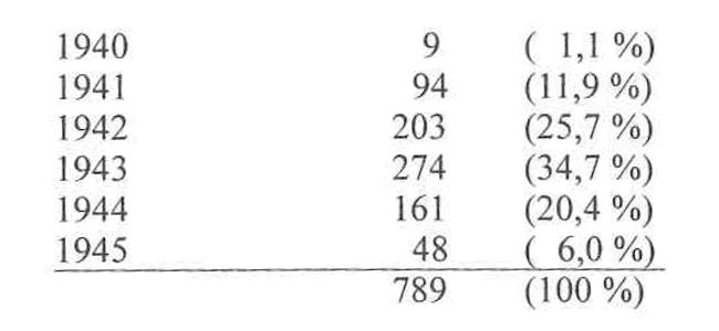 Bildschirmfoto-2022-05-30-um-11.51.01